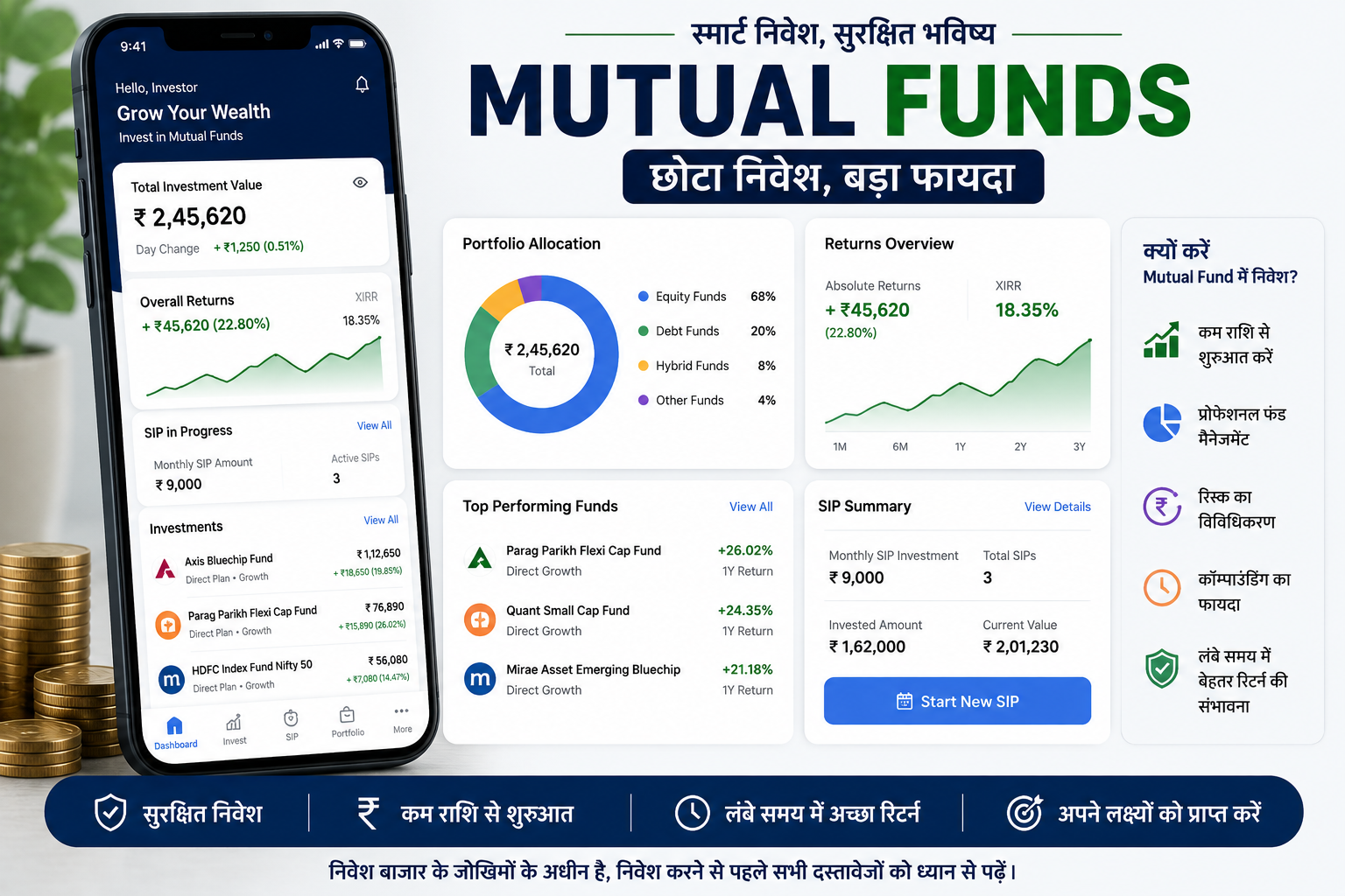 Recurring Deposit investment plan