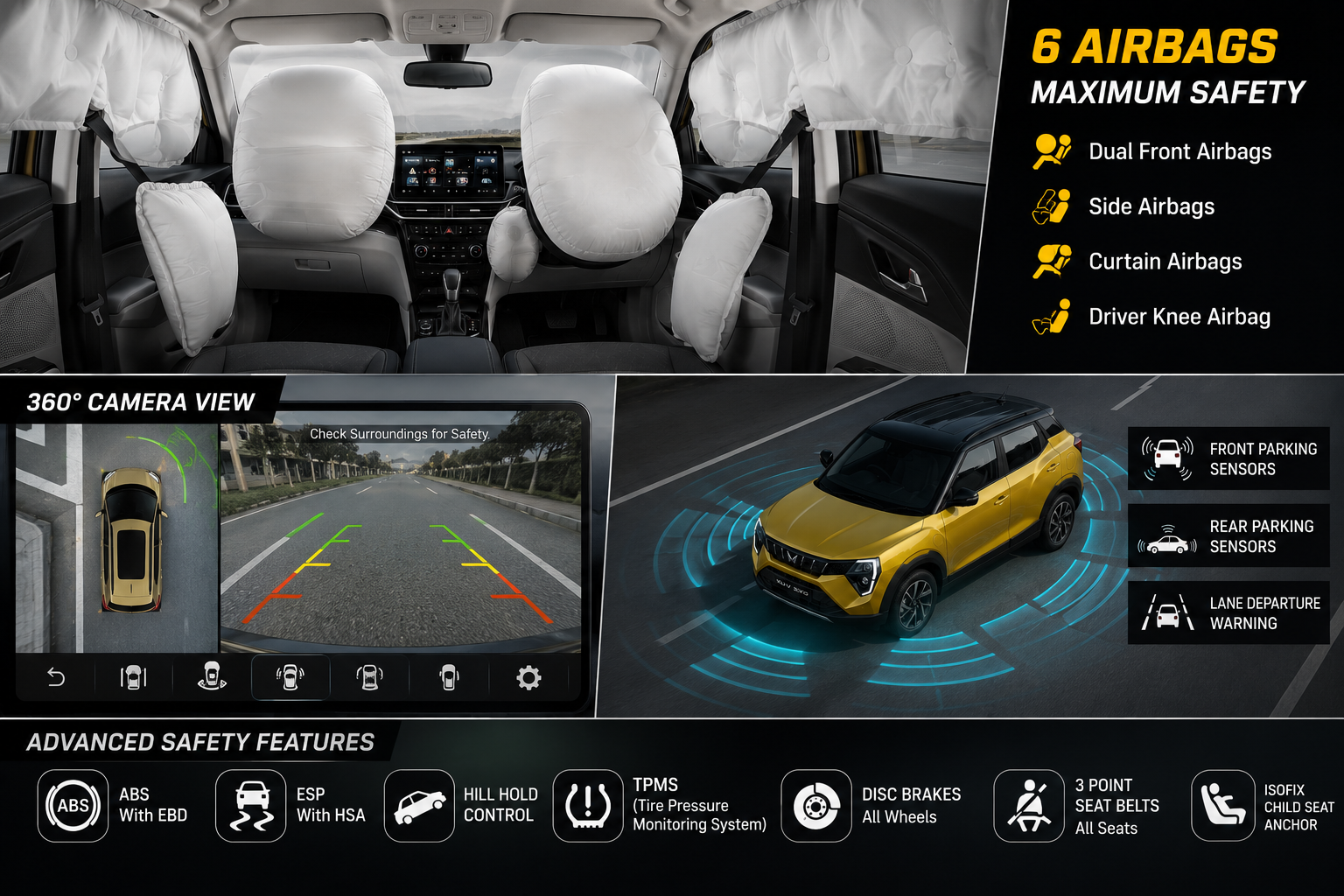 Mahindra XUV 3XO safety features हिन्दी