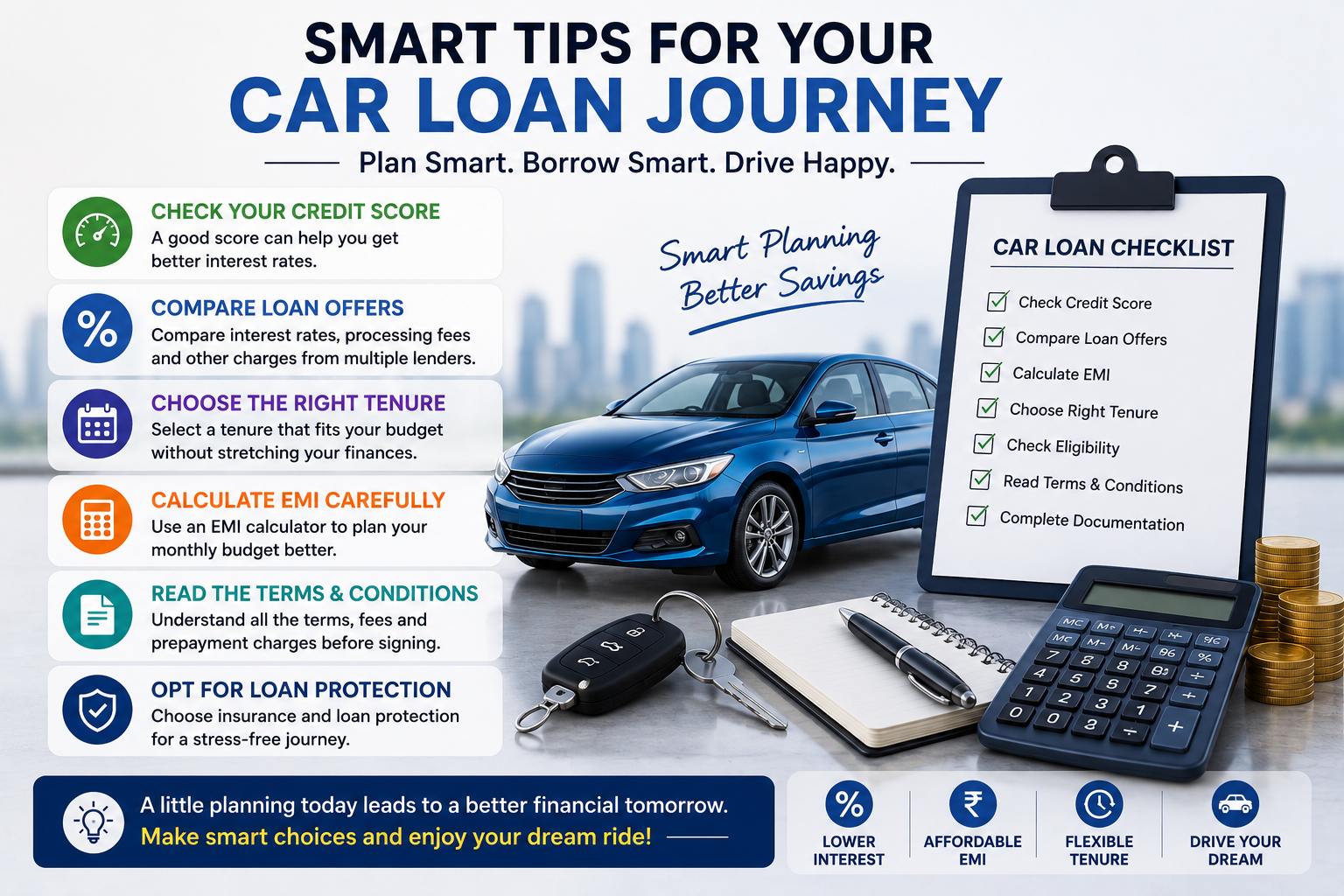 Happy family buying a new car with loan