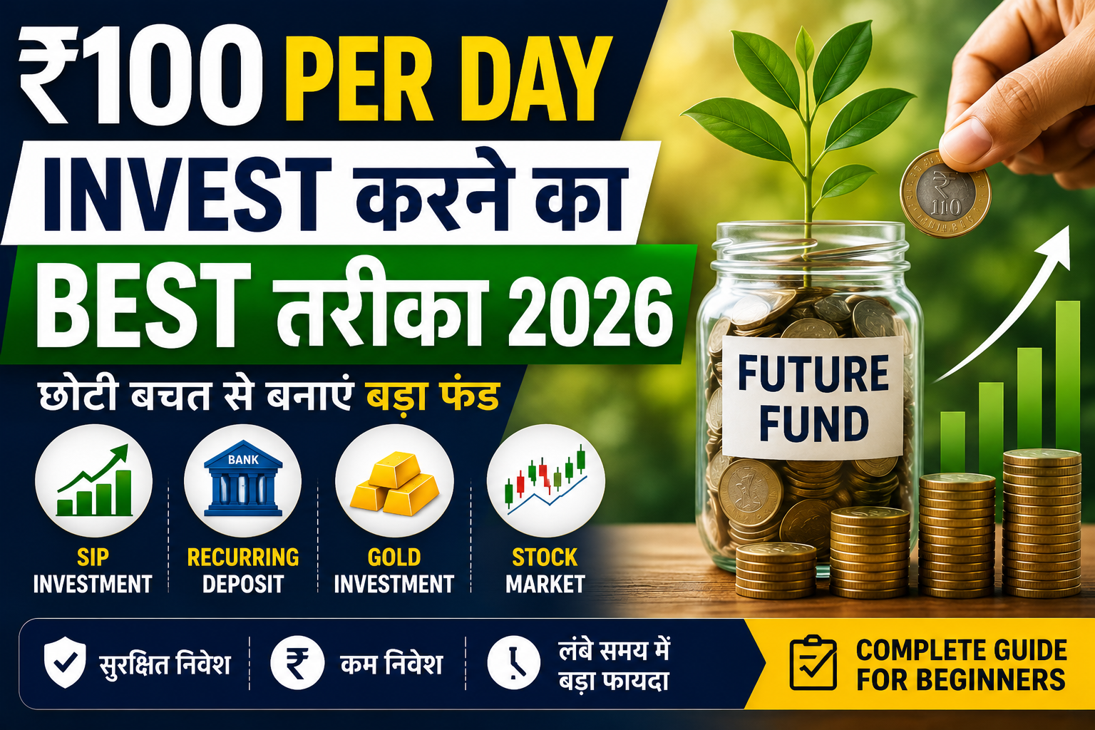 ₹100 Per Day Invest Karne Ka Best Tarika 2026 – छोटी बचत से बड़ा फंड कैसे बनाएं?